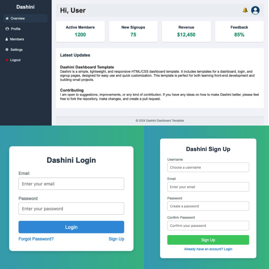 Dashini: Your Free Solution for a Simple and Responsive HTML-CSS Dashboard Template